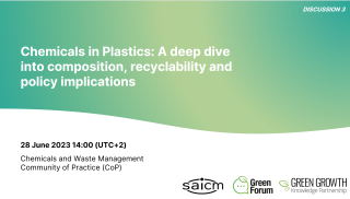 DISCUSSION 3 PRESENTATION - CHEMICALS AND WASTE MANAGEMENT COP