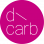 D\carb Future Economy Forum